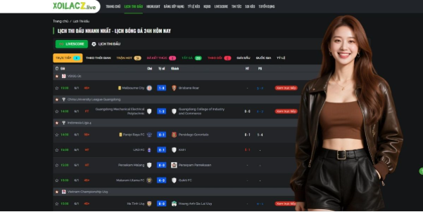 Optimizing Your Matchday Routine